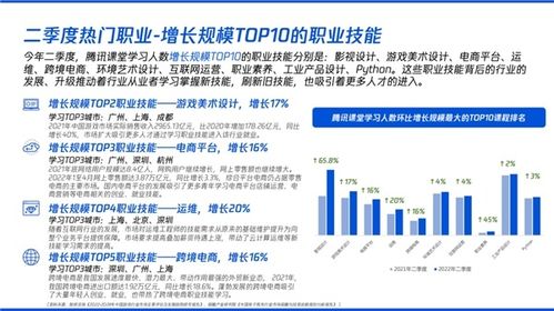 就業(yè)競爭加劇，影視策劃職業(yè)培訓(xùn)成求職新剛需
