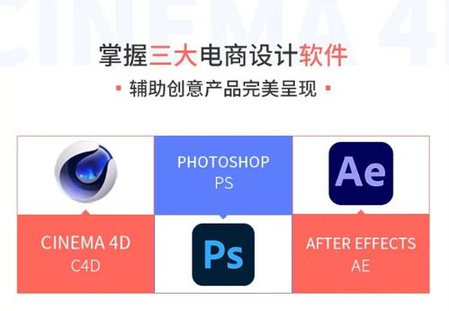 火星時(shí)代暑期C4D特訓(xùn)營(yíng) 把握影視動(dòng)畫設(shè)計(jì)的黃金提升期